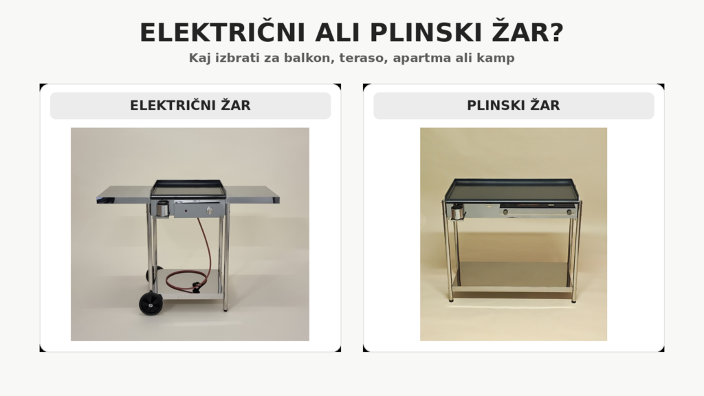 Elektricni ali plinski zar – primerjava Furlan zarov za balkon, teraso ali apartma